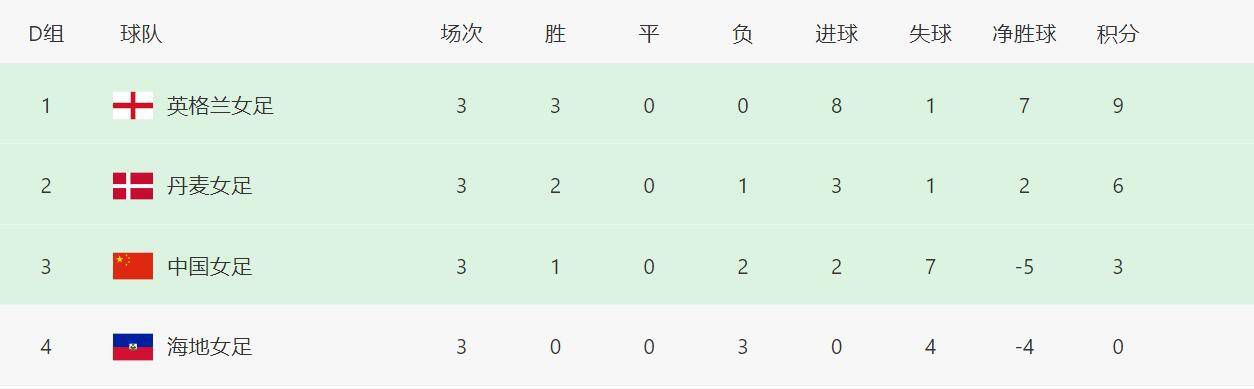 欧美在线观看一区二区三