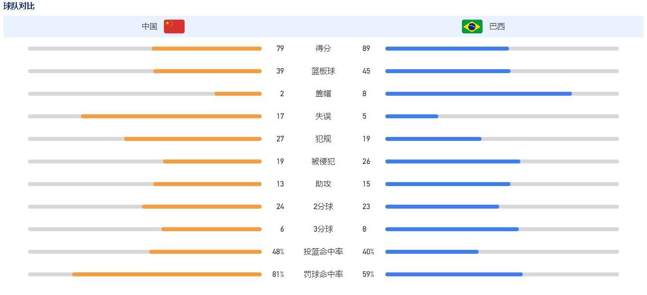 99伊人网