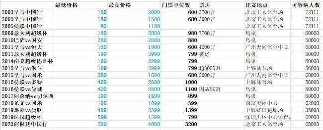 日韩欧美在线播放