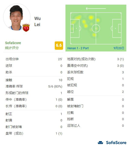 男人叉女人的视频