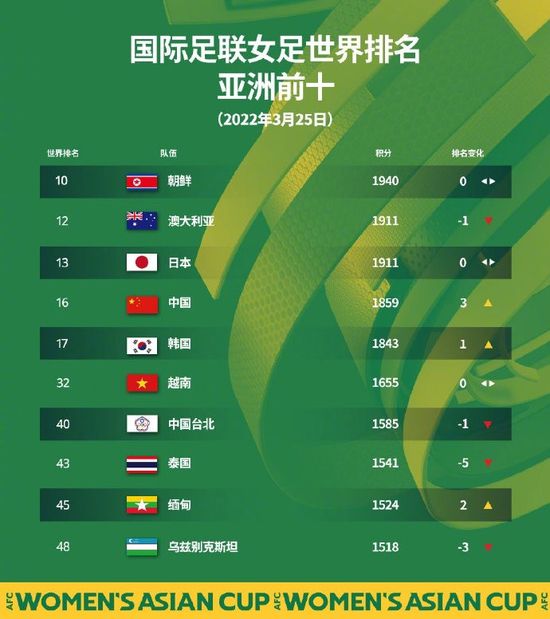 国产精品女主播