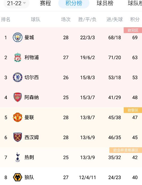 荡公乱妇第1章