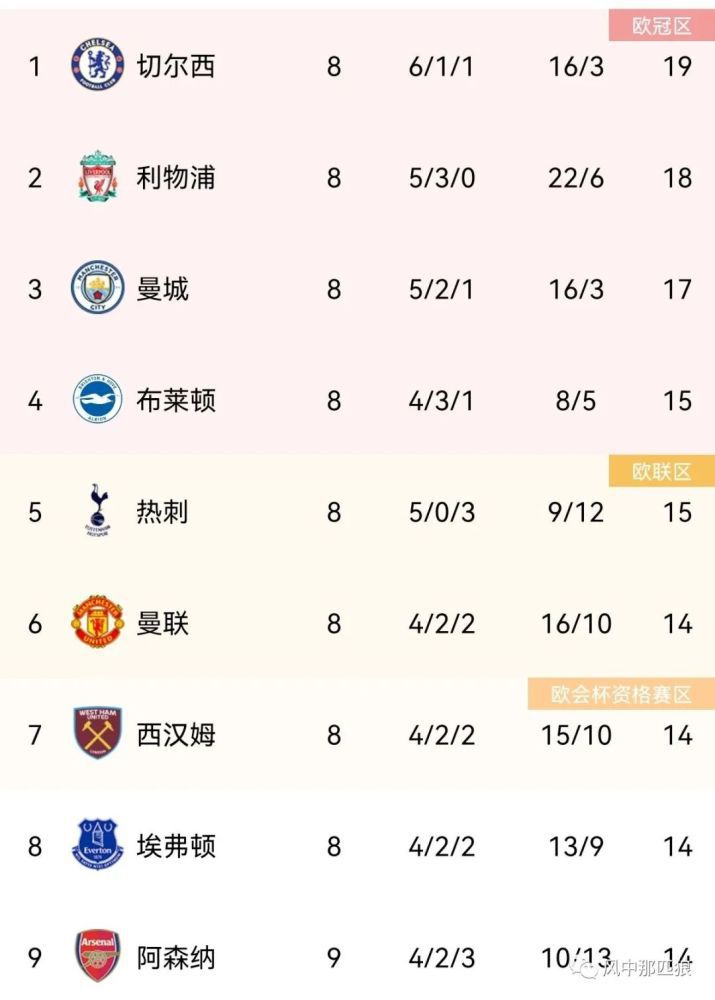 欧靖的秘密